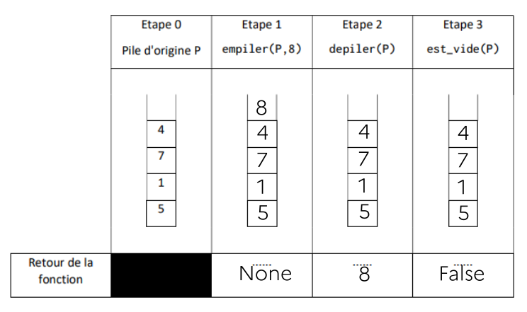 ex1Q1